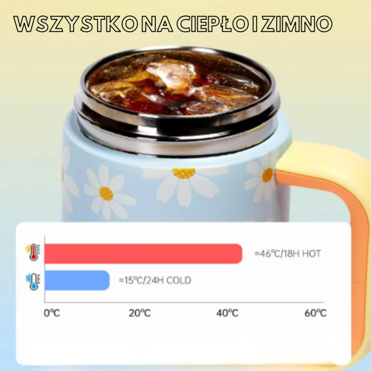 kubektermo3.png