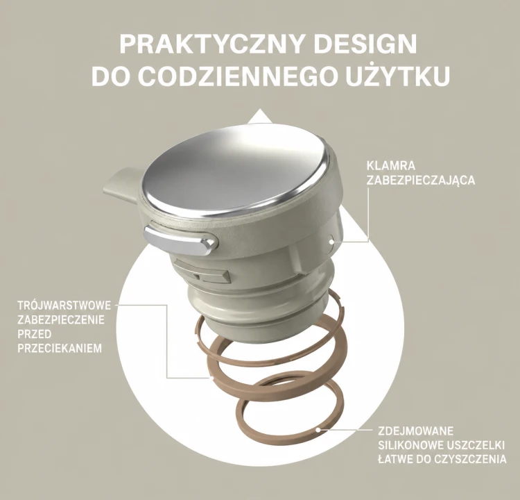 klarma zabezpieczająca do dzbanku termicznego